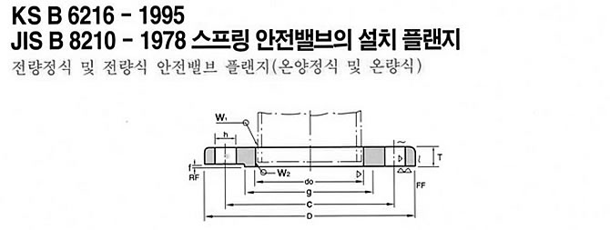 KS B 6216 FLANGE DRAWING, SHANDONG HYUPSHIN FLANGES CO., LTD